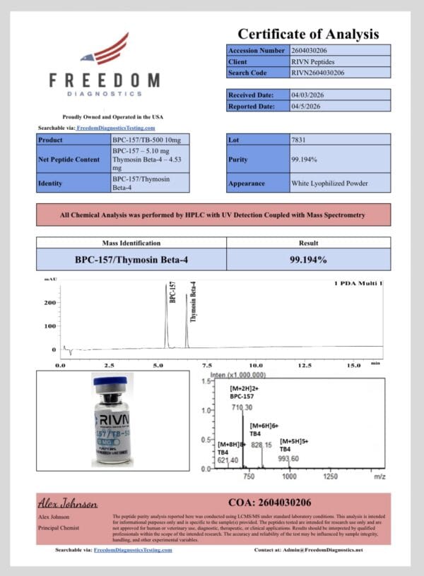 Certificate of analysis for Rivn Peptides BPC-157 and Thymosin Beta-4.