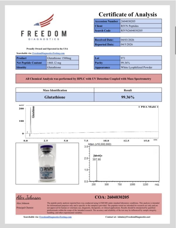 Certificate of analysis for glutathione peptide from Rivn Peptides.