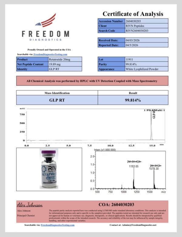 Rivn Peptides GLP-3 RETA research peptide analysis report.