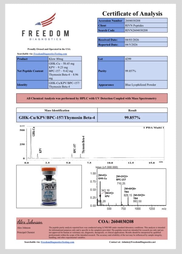 Certificate of analysis for Rivn Peptides KLOW 80MG research blend.