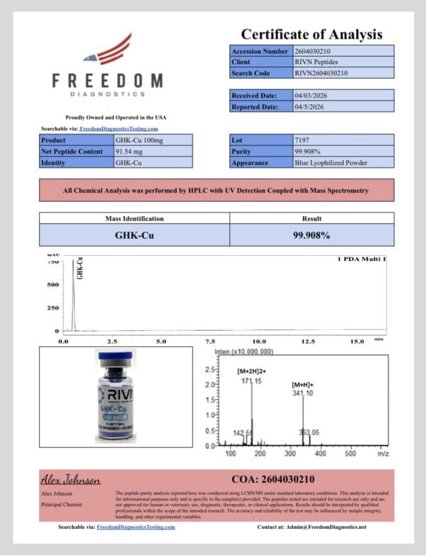 Laboratory analysis report for Rivn Peptides GHK-Cu 100MG.