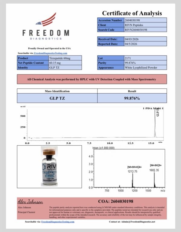 Certificate of analysis for Rivn Peptides GLP-2 showing high purity and identification.