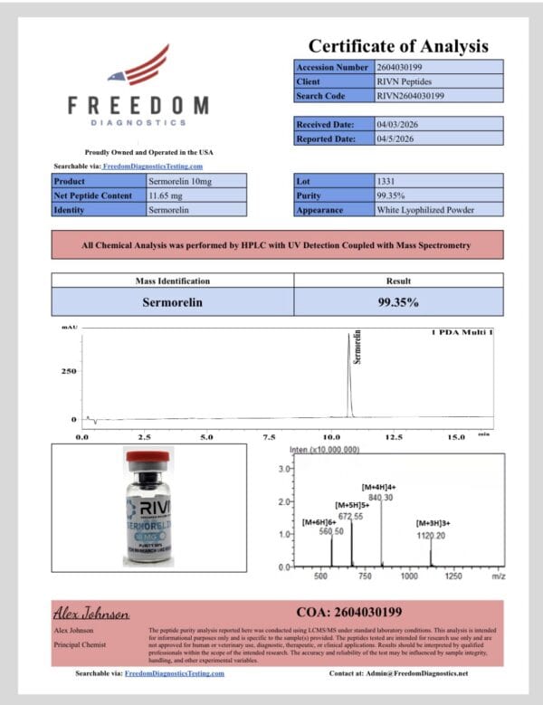 Certificate of Analysis for Rivn Peptides SERMORELIN 10MG.