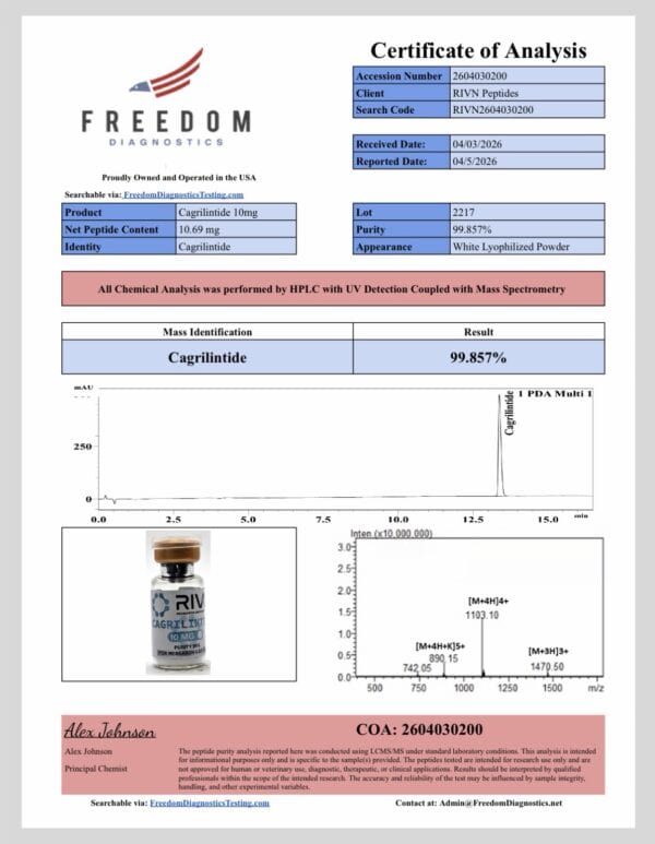 Certificate of analysis for Cagrilintide 10mg peptide from RIVN Peptides.
