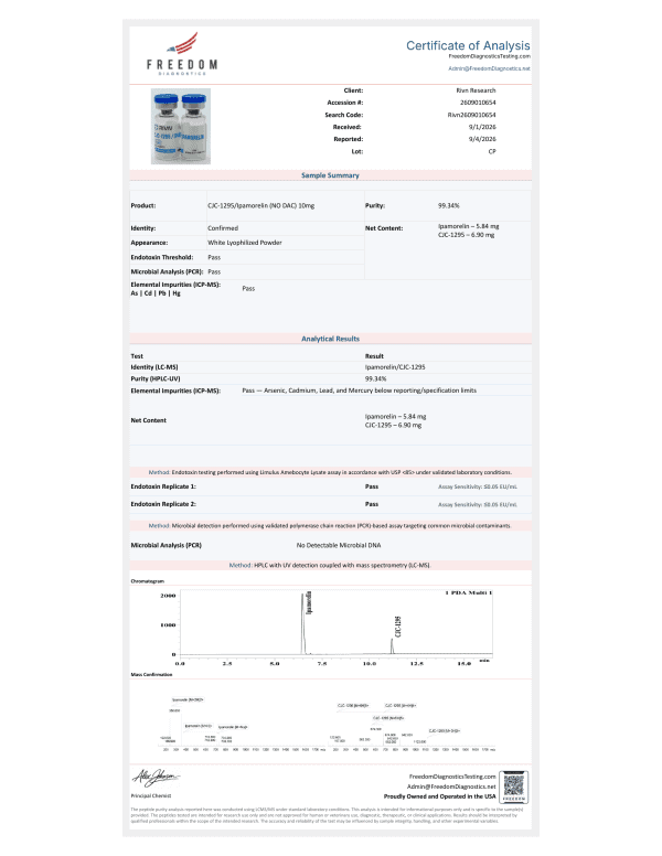 CJC-1295 (NO DAC) + IPAMORELIN 10MG - Image 2